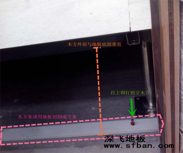 防靜電地板封門檔板結(jié)構(gòu) 防靜電地板封門檔板結(jié)構(gòu)